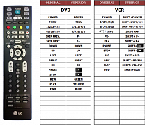 LG 32LC56 náhradní dálkový ovladač jiného vzhledu