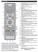 Český návod pro dálkový ovladač Orava LT-1099 LED A211SA originálni dálkový ovladač