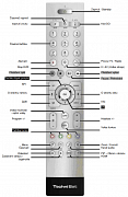 Technisat Techni Control 0000/3719 originální dálkový ovladač