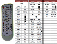 Funai NB132 náhradní dálkový ovladač jiného vzhledu DDVR-6530D,DCVR-6830,DDVR-6830/D