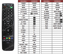 LG 32LD650LCD náhradní dálkový ovladač jiného vzhledu