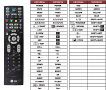 LG 32LE2R-ZJ náhradní dálkový ovladač jiného vzhledu
