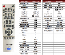 Samsung 00002A náhradní dálkový ovladač jiného vzhledu