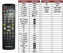 Samsung 00006A náhradní dálkový ovladač jiného vzhledu