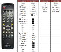 Samsung 00006J náhradní dálkový ovladač jiného vzhledu