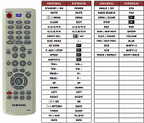 Samsung 00008D náhradní dálkový ovladač jiného vzhledu