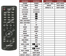 Samsung 00011J náhradní dálkový ovladač jiného vzhledu