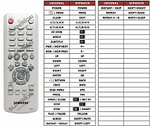 Samsung 00012C náhradní dálkový ovladač jiného vzhledu