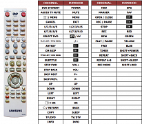 Samsung 00023M náhradní dálkový ovladač jiného vzhledu