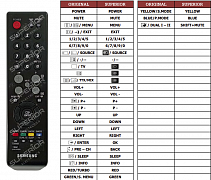 Samsung 00025G náhradní dálkový ovladač jiného vzhledu