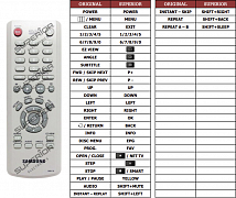 Samsung 00054B náhradní dálkový ovladač jiného vzhledu