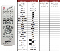 Samsung 00056TV náhradní dálkový ovladač jiného vzhledu