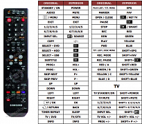 Samsung 00084B(TV+DVD) náhradní dálkový ovladač jiného vzhledu