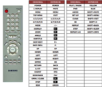 Samsung 00092B náhradní dálkový ovladač jiného vzhledu