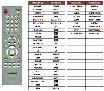 Samsung 00092M náhradní dálkový ovladač jiného vzhledu
