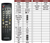 Samsung 00107J náhradní dálkový ovladač jiného vzhledu