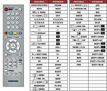 Samsung 00221B náhradní dálkový ovladač jiného vzhledu