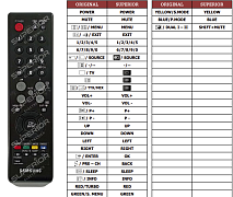 Samsung 00272A(TV) náhradní dálkový ovladač jiného vzhledu