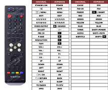 Samsung 00286A náhradní dálkový ovladač jiného vzhledu