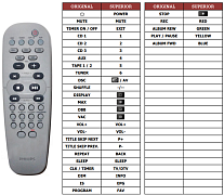 Philips FW-M37 MP3 náhradní dálkový ovladač jiného vzhledu