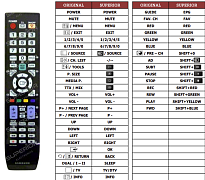 Samsung 40C750 náhradní dálkový ovladač jiného vzhledu