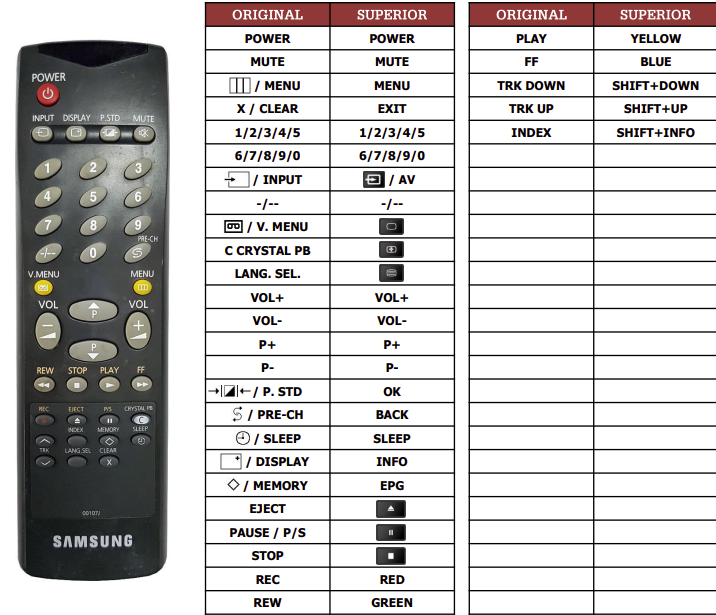 Samsung  3F14-00048-110 náhradní dálkový ovladač jiného vzhledu