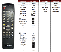 Samsung  3F14-00040-141) náhradní dálkový ovladač jiného vzhledu