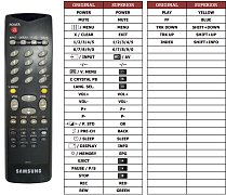 Samsung  3F14-00040-091 náhradní dálkový ovladač jiného vzhledu