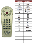 Samsung  3F14-00034-162 náhradní dálkový ovladač jiného vzhledu