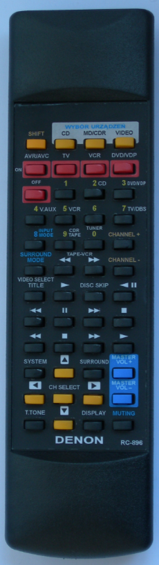 DENON AVR1601, AVR1602 náhradní dálkový ovladač se stejným popisem
