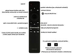 Český návod pro dálkový ovladač Samsung BN59-01312H náhradní dálkový ovladač stejného vzhledu včetně hlasových povelů
