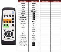 NEC RU-M104 náhradní dálkový ovladač jiného vzhledu