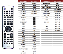 NEC RU-M111 náhradní dálkový ovladač jiného vzhledu