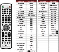 NEC RU-M121 náhradní dálkový ovladač jiného vzhledu