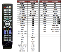 Samsung 320MX náhradní dálkový ovladač jiného vzhledu