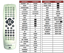 Philips DVDR630VR náhradní dálkový ovladač jiného vzhledu VCR+DVD