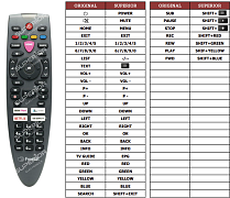 Freesat  UHD-4X-500 náhradní dálkový ovladač jiného vzhledu