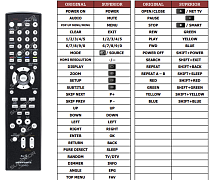 Marantz BD7400náhradní dálkový ovladač jiného vzhledu