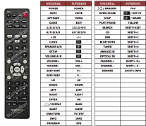 Marantz M-CR412 náhradní dálkový ovladač jiného vzhledu
