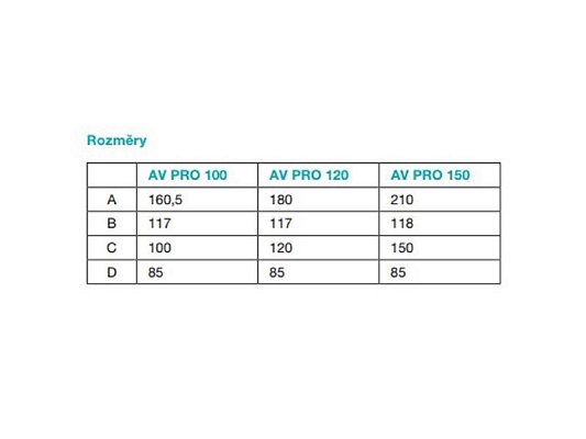 Ventilátor stropní axiální AV PLUS 100 standard HACO 917