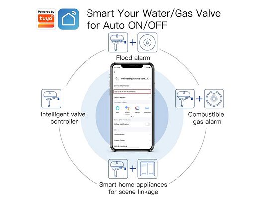 Smart motorizovaný zavírač ventilu MOES Water Valve ZigBee WiFi Tuya