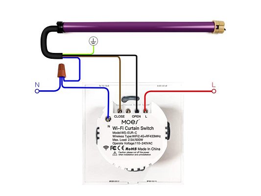 Smart ovladač žaluzií a rolet MOES Curtain Switch Module WiFi Tuya