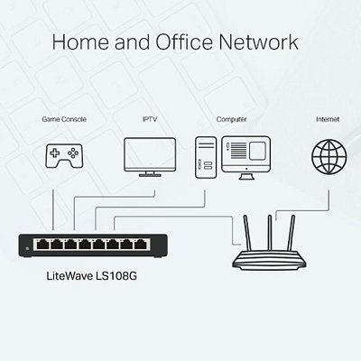 Switch TP-LINK LS108G