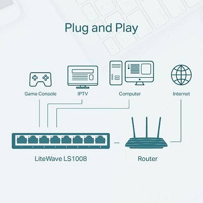 Switch TP-LINK LS1008