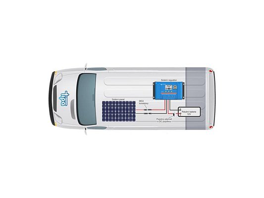 Solární sestava Karavan Victron Energy 175Wp