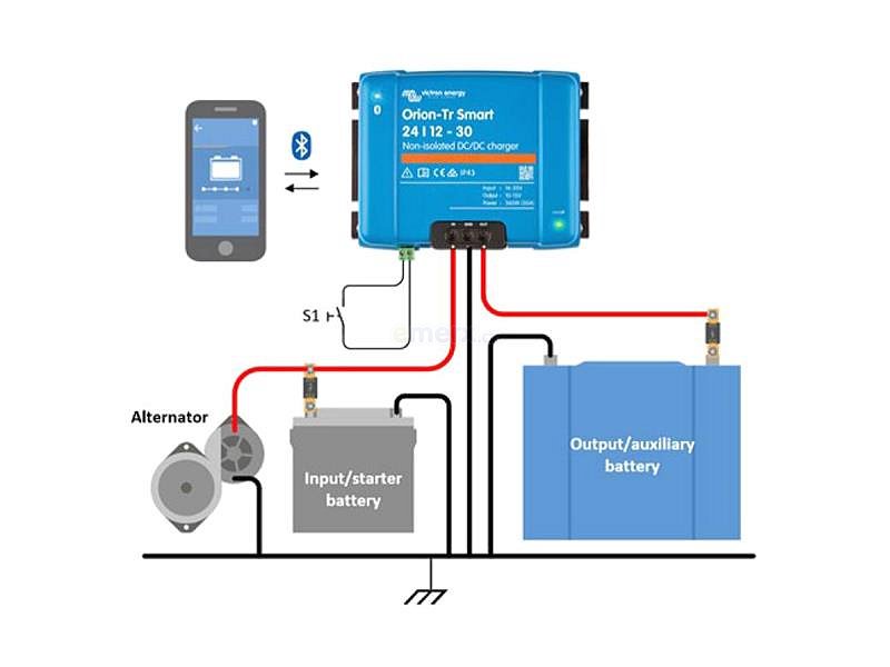 Nabíječka DC-DC Victron Energy Orion-Tr Smart 24/12-30A (360W) neizolovaná