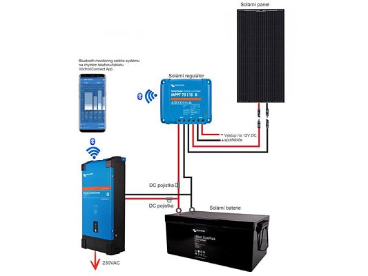 Měnič napětí Smart Victron Energy Phoenix 2000VA 48V