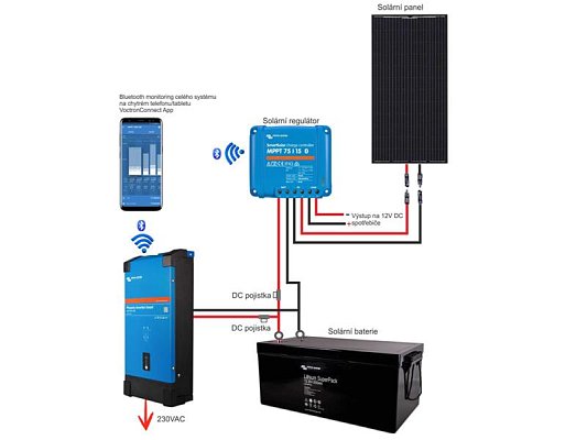 Měnič napětí Smart Victron Energy Phoenix 2000VA 12V