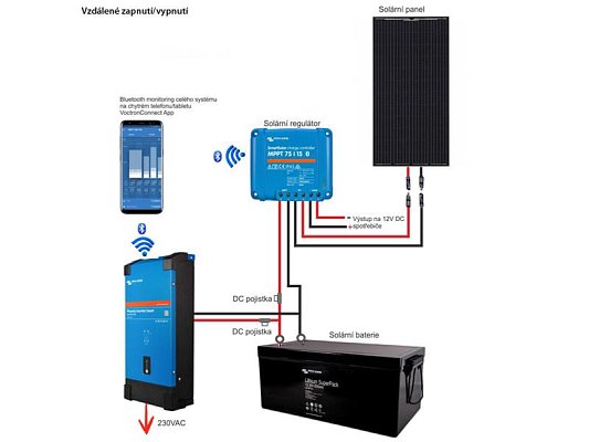 Měnič napětí Smart Victron Energy Phoenix 1600VA 24V