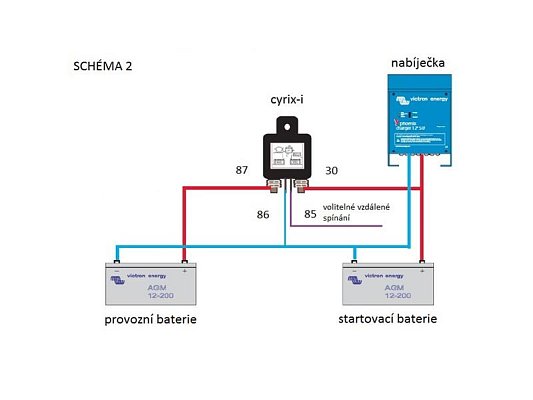 Propojovač baterií Cyrix-ct 12-24V 120A